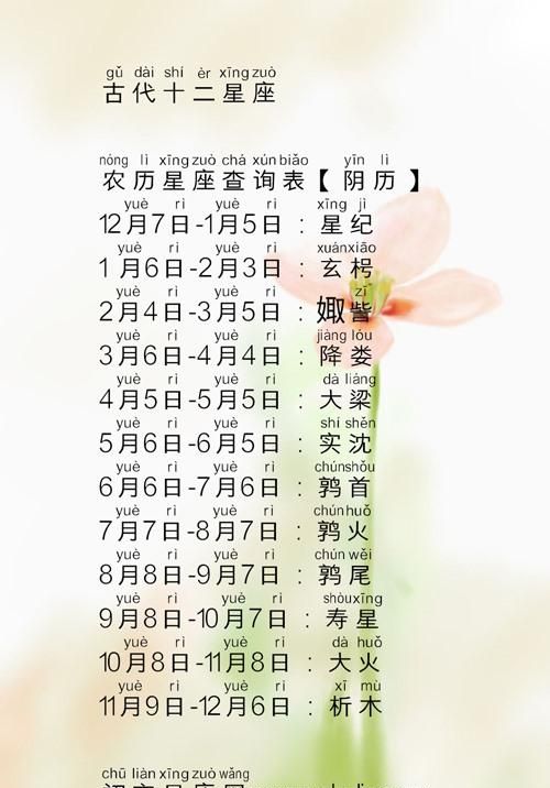 9月23日是什么星座农历