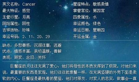 5月20至6月是什么星座