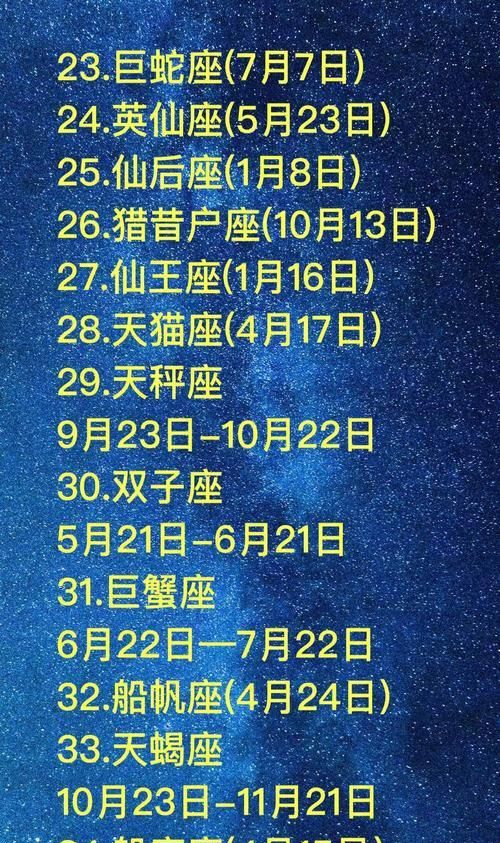 5月10日至25日是什么星座