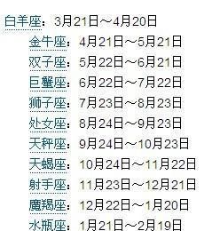 10月22日~10月23日出生的人是什么星座