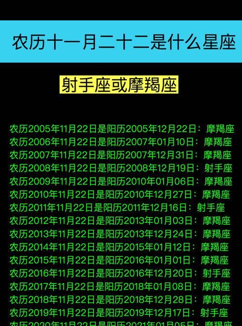 2009年10月31号到2021年8月1周岁是多少