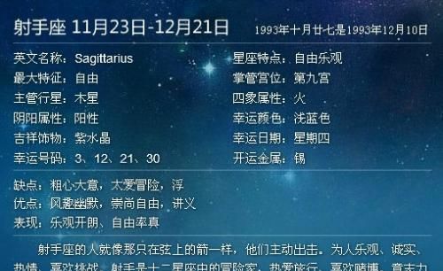 第11位星座叫什么