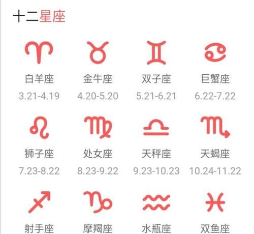 十二星座的月份表