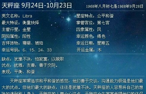 87年闰月七月初七什么星座