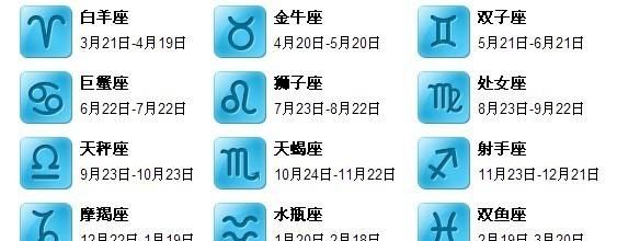 20063月初7是什么星座的