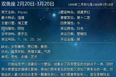 不知道生日怎么知道星座