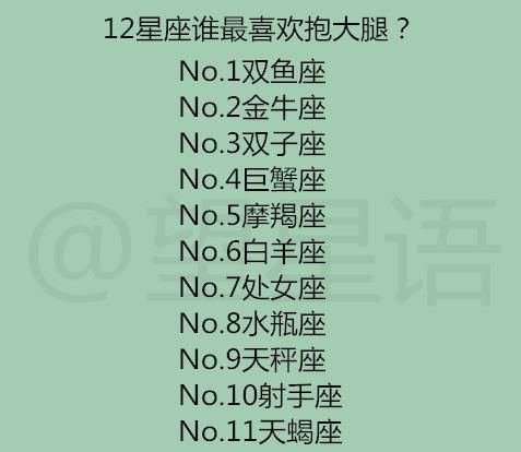 12星座长大后颜值最高的三大星座