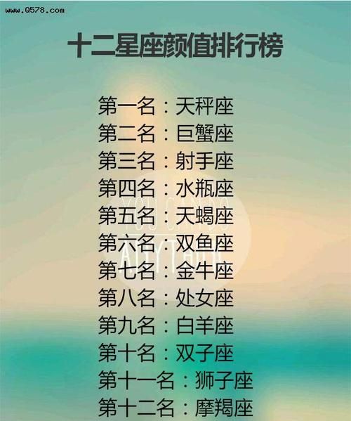 12星座里什么星座最漂亮最大方最爱美