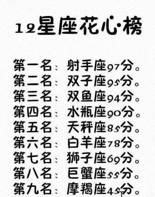 十二星座专属的古风个性签名金牛座唯美