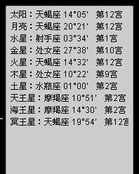 2021年12月10月亮星座是什么