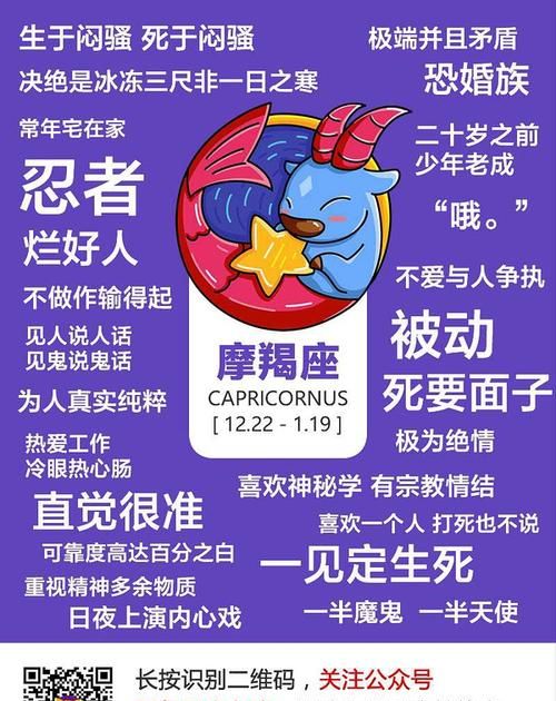 12星座的星座有什么