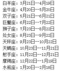 农历10月阳历12月是什么星座