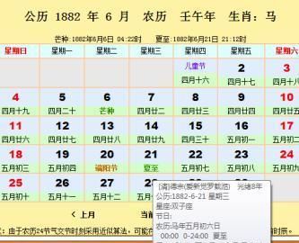 97年历四月初七是什么星座