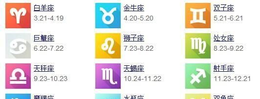 7月1日~7月15是什么星座