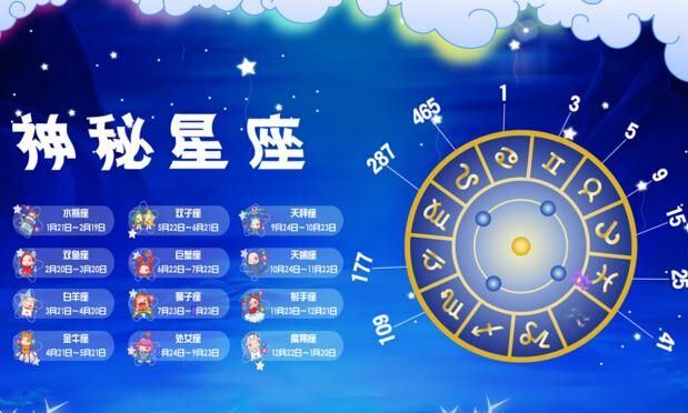 12月是什么星座，出生