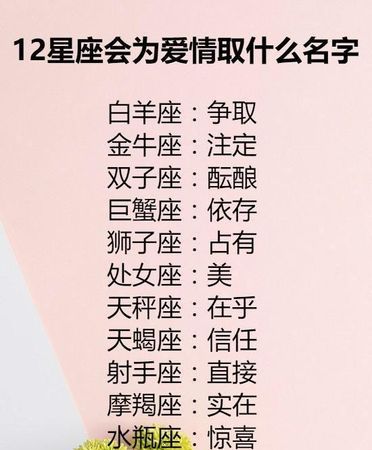 1月1日是什么星座水瓶座