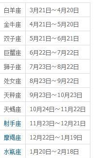 2021年11月22日有什么意义