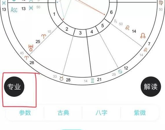 太阳星座查询-怎么查星座的太阳星座和月亮星座