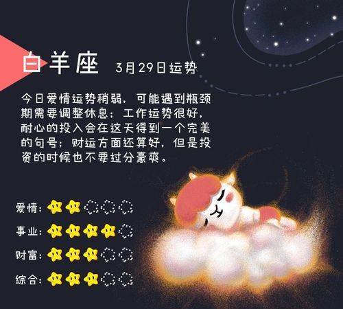 92年离过年还有三天是什么星座