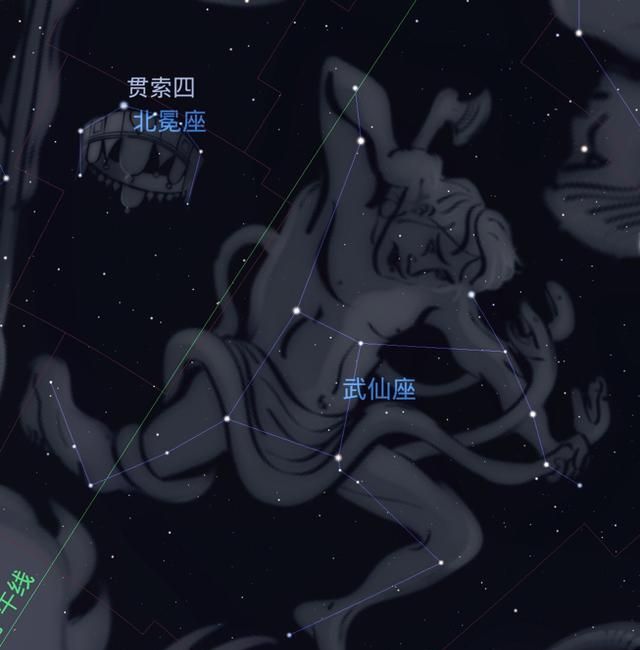 75年出生的是什么星座