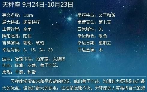 200年9月23日是什么星座