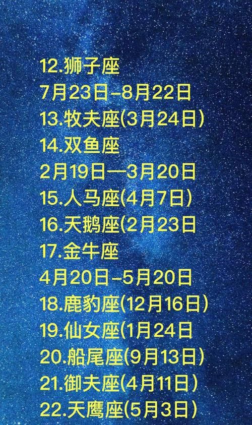 12星座日期查询阴历阳历