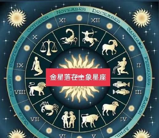 土象星座是什么星座