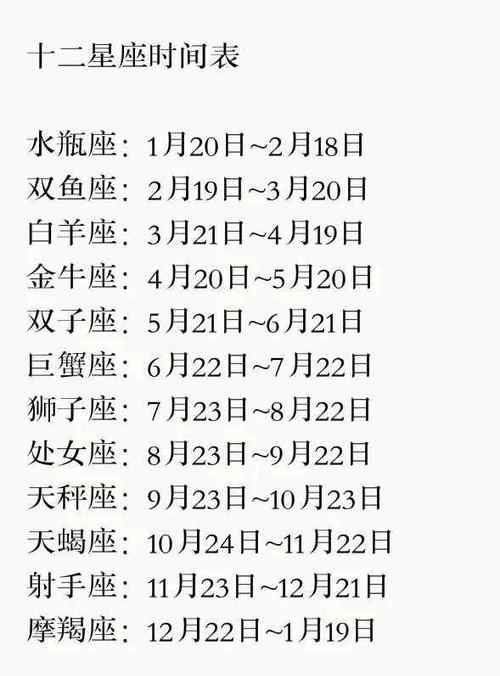 8月是什么星座的女人