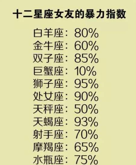 国六福田领航金牛王5米8质量怎么样