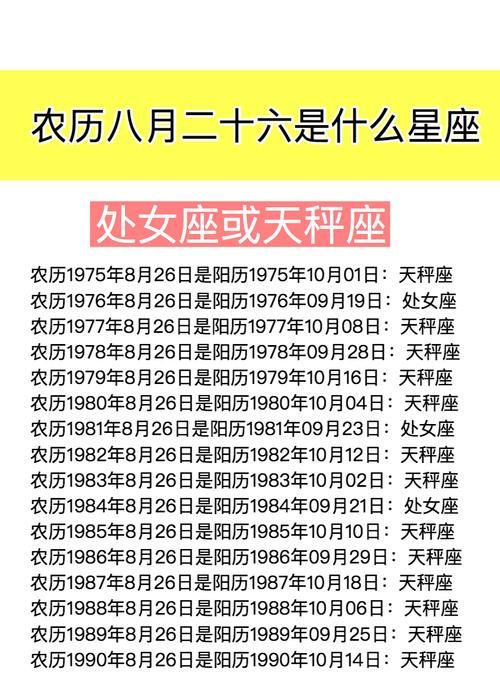 农历521星座是什么