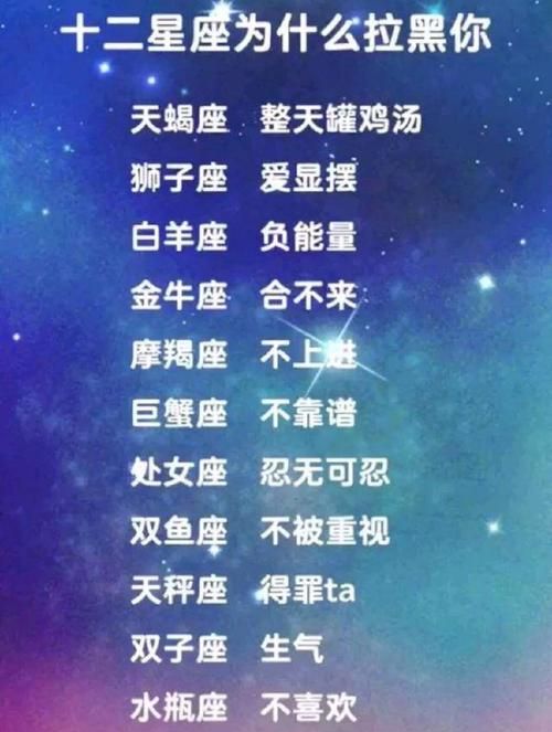 男女差异最大的星座