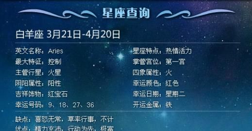 1996年10月28日是什么星座上升星座是什么