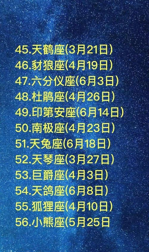 2002年8月18的太阳星座是什么