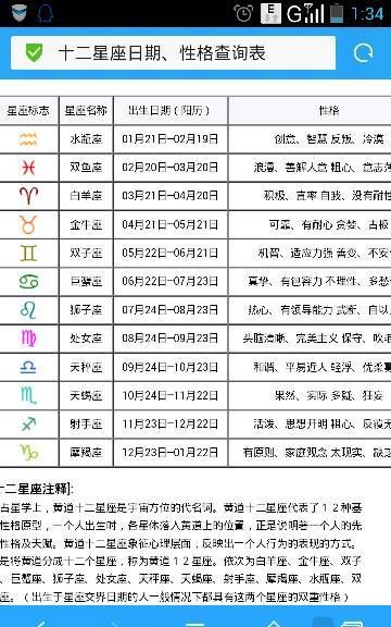 2012年农历10月20日星座查询