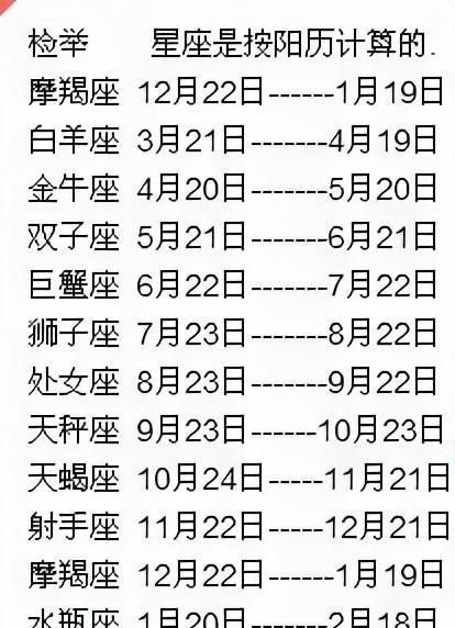 2021阳历8月19号是什么星座