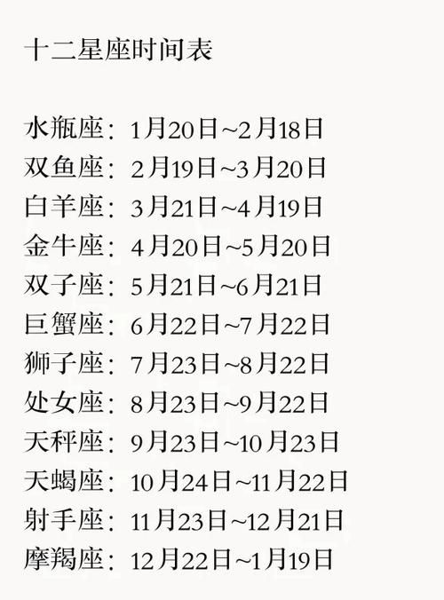 13月份出生是什么星座