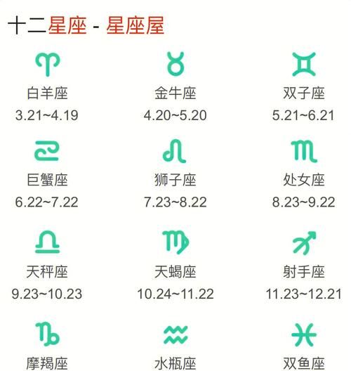 7月22∽8月13什么星座