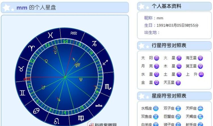 看月亮星座是以农历还是阳历