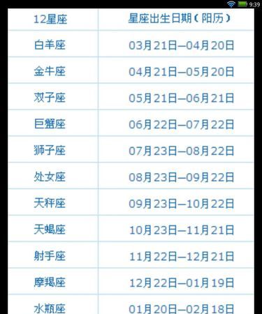 56个民族什么时候变成56个星座的