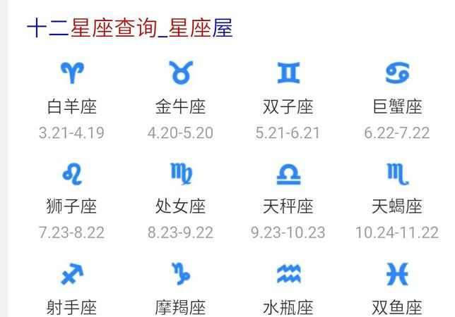 阳历7月初20是什么星座