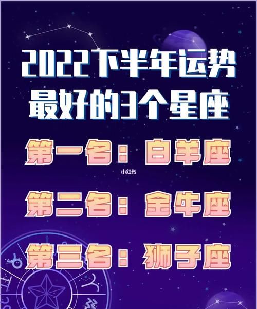 1月逢考必过的星座