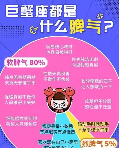 巨蟹座女生的性格脾气及弱点