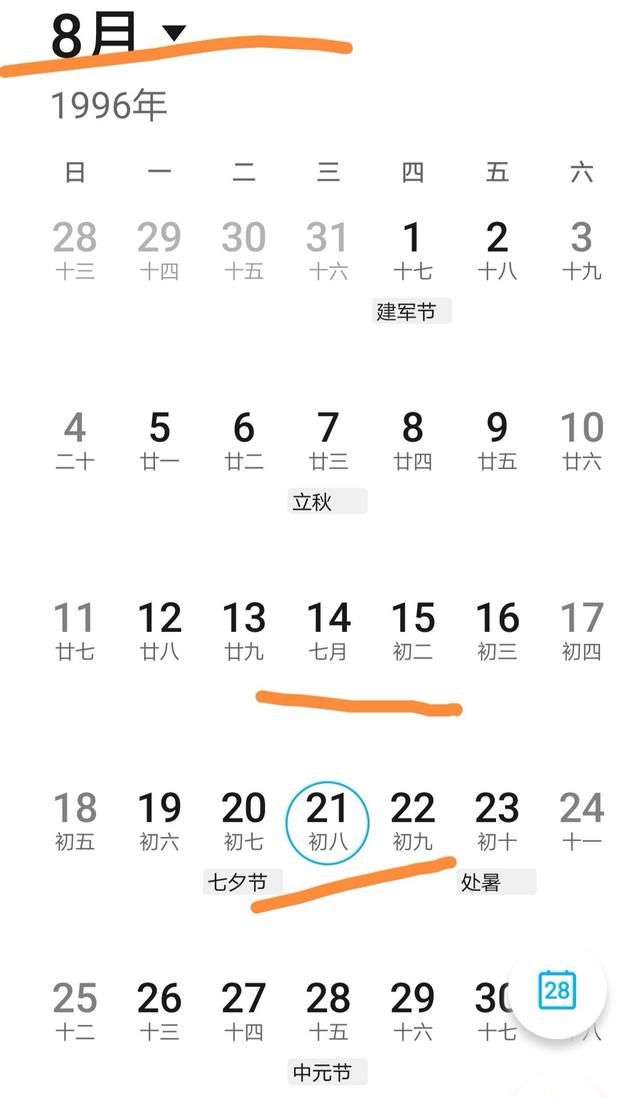 农历生日查询表，怎样通过阳历出生日期来计算阴历生日？图1