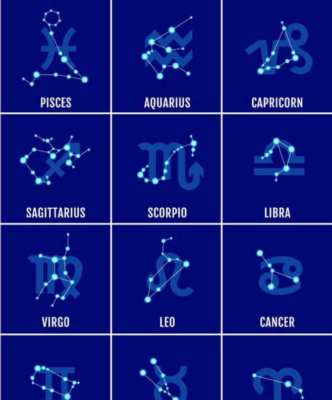 十二星座的真正的图片，十二星座绘画？图13