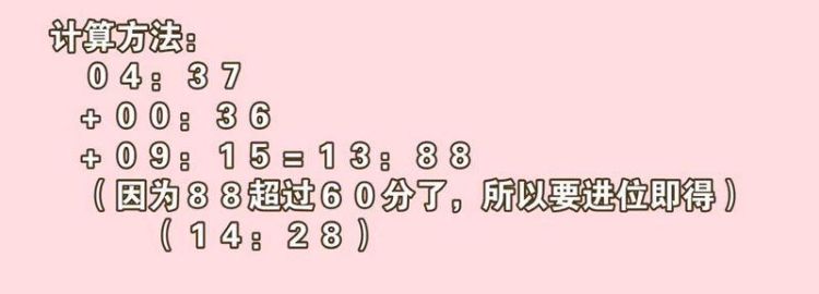 上升星座在线查询软件，上升星座查询什么意思？图2