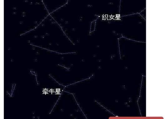 牛郎是属于哪个星座的