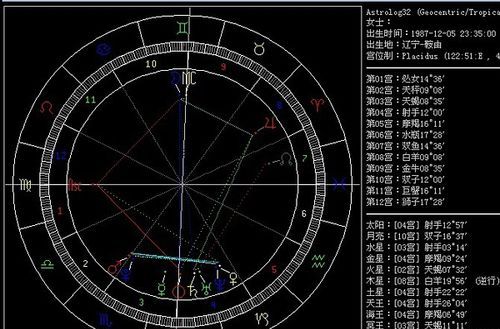 梦幻西游手游万象星盘是什么