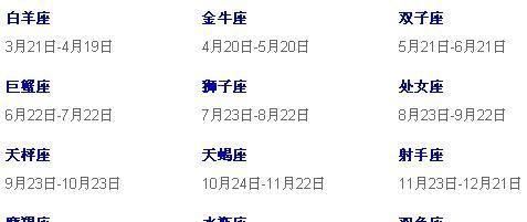 2014月6月初三出生是什么星座