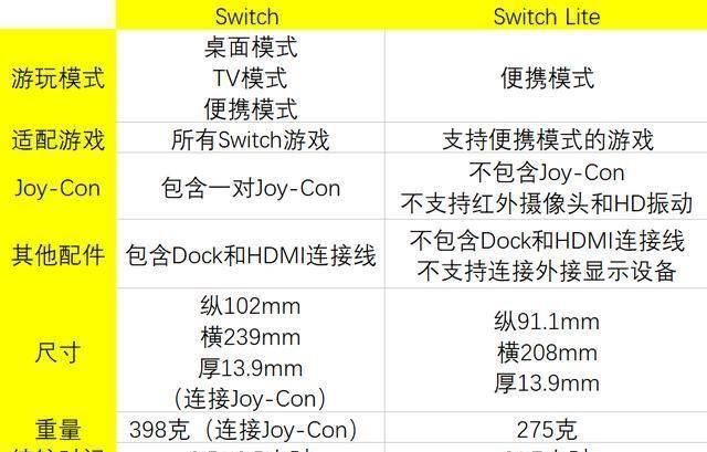 geo12星座2013年运势，光碟游戏机哪一款最好，哪一款可以玩的游戏最多？图13