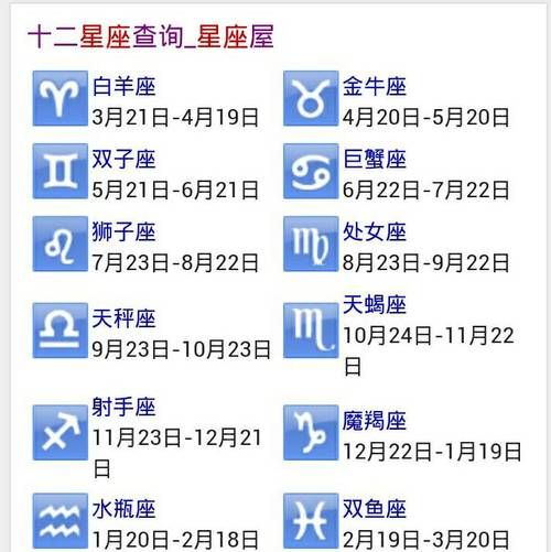 农历12月18生是什么星座